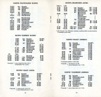 aikataulut/posti-03-1986 (7).jpg
